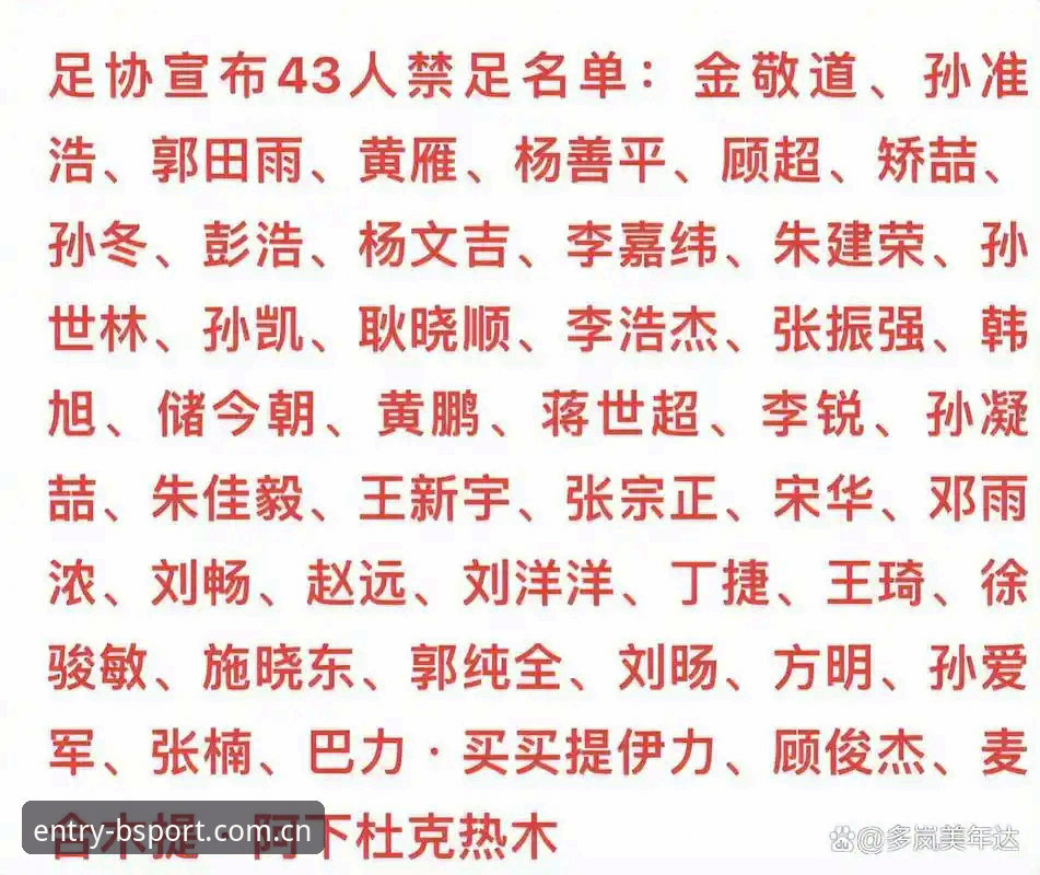 解读足协第三批禁足名单，掌握体育行业合规的实用指南