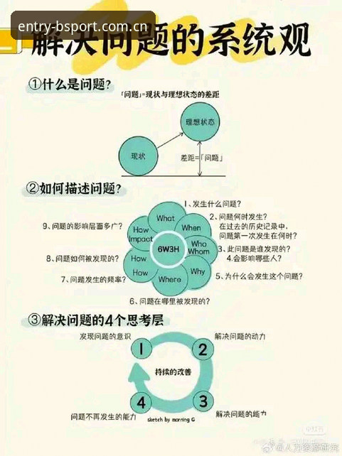 解决BSport下载常见问题的6个实战技巧